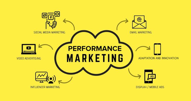 what-is-performance-marketing