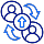 Increased Engagement & Community Building